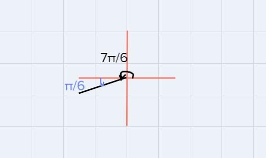 Find the reference angle in radians for each of the following-example-2