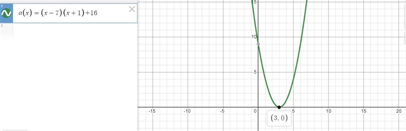 Find the x-Intercept, if any express the intercepts as ordered pairs-example-2