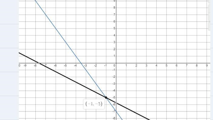 Could you please help me with this very difficult question-example-1