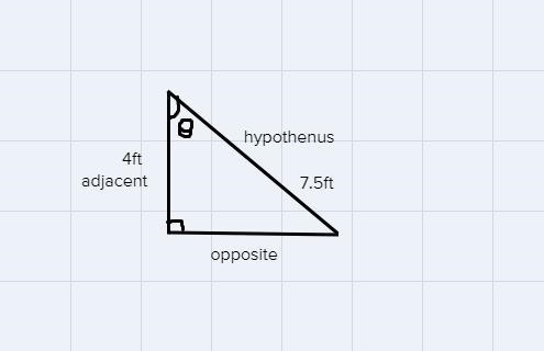 SA A4 At tall child creates a shadow that is 7.5 ft long. What is the angle of elevation-example-2