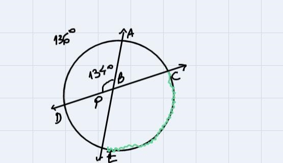 (G.11a, 1 point) Points A, C, D, and E are on circle P. 136° 1340 Ε E If arc AD measures-example-1