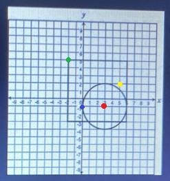 Which of the following ordered pairs lie within both the circle and the square graphed-example-1