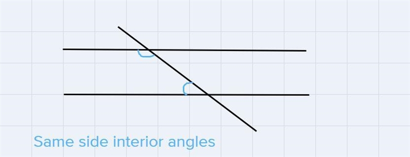 Name the type of the angles Angles x and z are _______________Angles z and w are _______________Angles-example-2