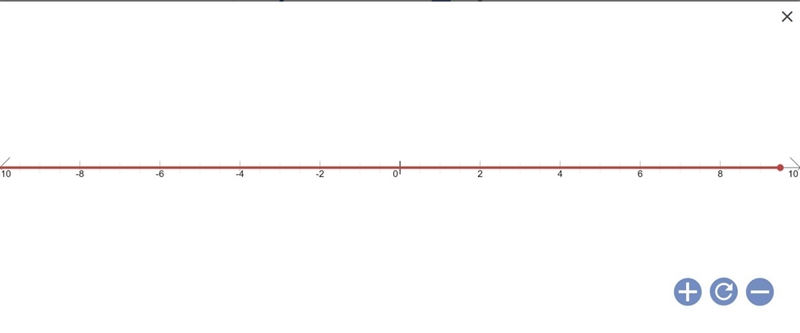 Please help with answer and number line​-example-1