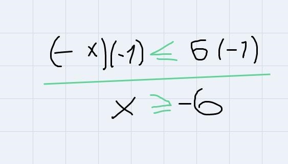 Equation - 3 - 4x \leqslant 21.solve..........-example-3