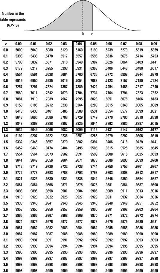 1. College students on the honor roll average 38 hours of study time per week with-example-1