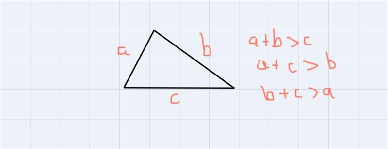 Which of the following sets of side lengths, in inches, will form a triangle? A. 3.5, 7.2, and-example-1