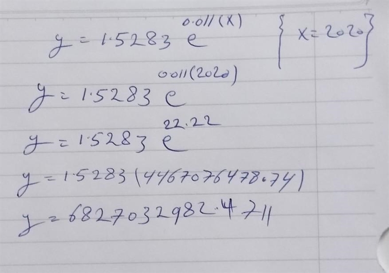 Y=1.5283e^0.011x when x = 2020-example-1