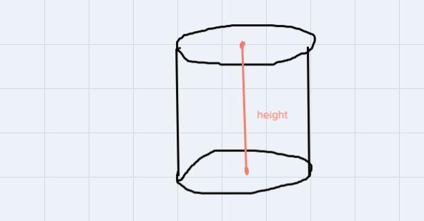 The cylinder below has a radius 3 inches and a height of 8 inches. If two points are-example-2