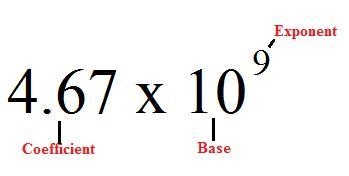 Simplify (3.8 x 10^-2)(5.14 x 10^-10). Write the final answer in scientific notation-example-2