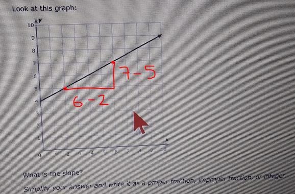 Recommendations Language arts Eighth grade Y 1 Find the slope of a graph Look at this-example-3