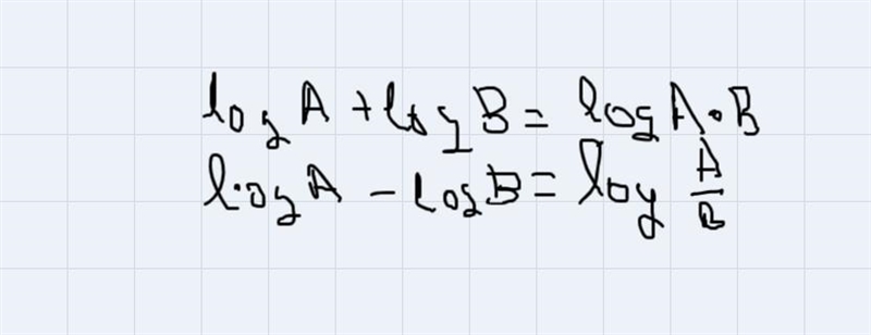 Use the laws of logs to combine expressions. Work right to left in laws.-example-2