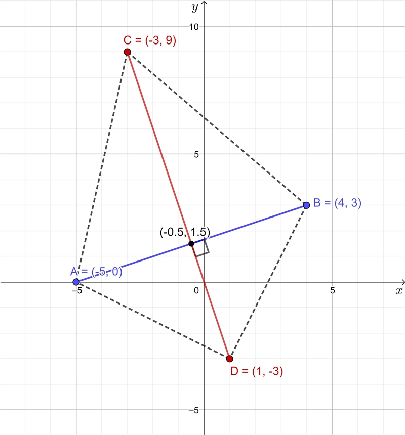 This just isn’t making any sense to me please help before 11pm 8 AB has endpoints-example-1