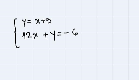 How do I solve this system of equation by graphing Y = x + 312x + y = -6-example-1