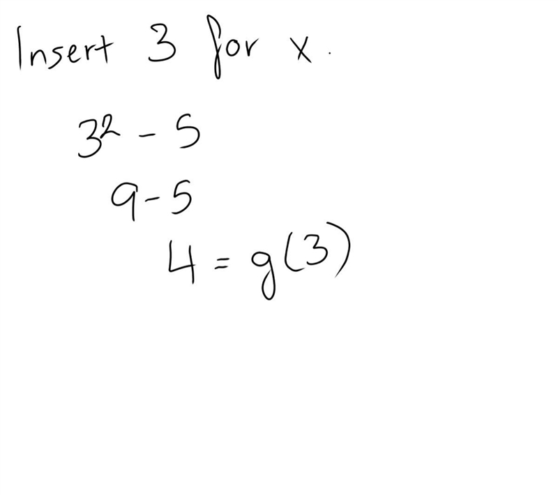 Type in only your numerical answer to the given problem if G(x)=x^2-5, then g(3)=?-example-1