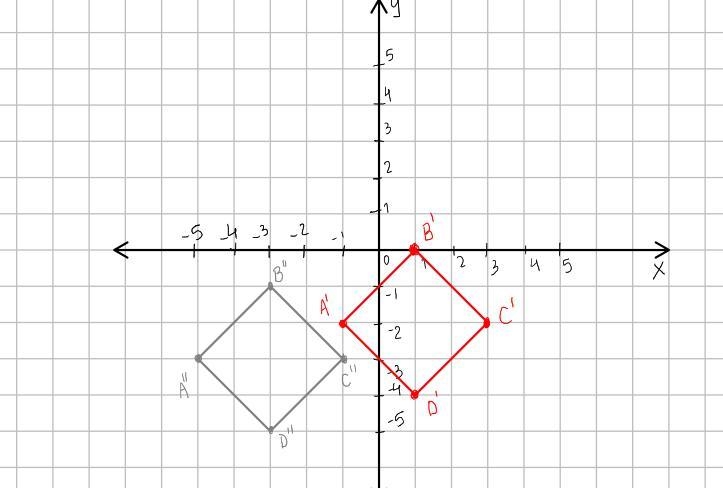 Square A"B"C"D" is the final image after the rule T-4-1 OR (x-example-2