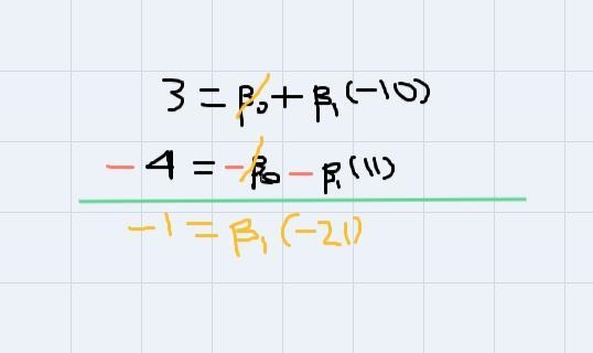 The equation for a straight line (deterministic model) is y = Bo + B,X.If the line-example-1