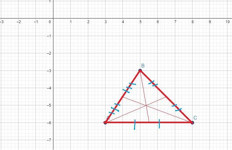 I need some help with this question immediately!! Find the circumcenter through the-example-1