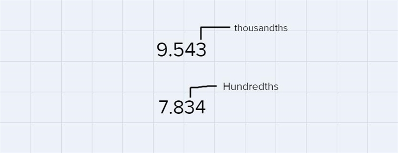 How much smaller is the 3 in 9.543 than the 3 in 7.834?-example-1