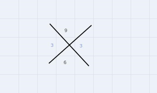 And each diagram below, right, the 2 number on the sides of the acts that are multiplied-example-1