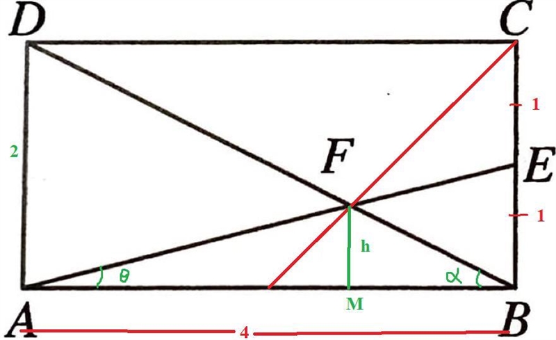 In the rectangle ABCD shown below, AB=4 and BC=2. Let E be the midpoint of the side-example-2