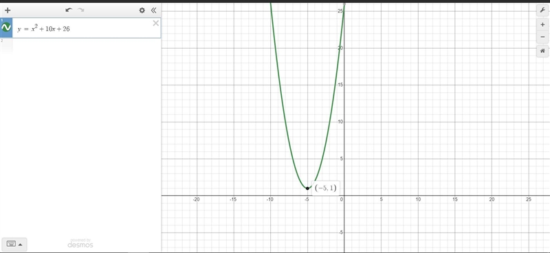 f(x) = x² + 10x + 26Opens: Up/DownAxis of Symmetry:Vertex:y-intercept:Number of x-example-1