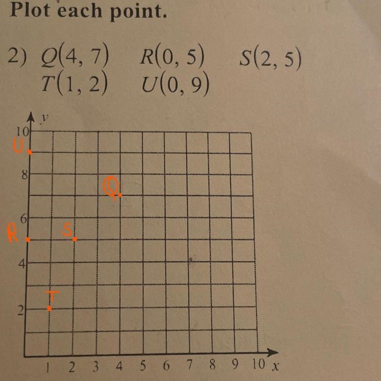 Help me place each point thank u-example-1