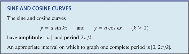 Write an equation of the form y=a sin bx or y= a cos bx to describe the graph below-example-1