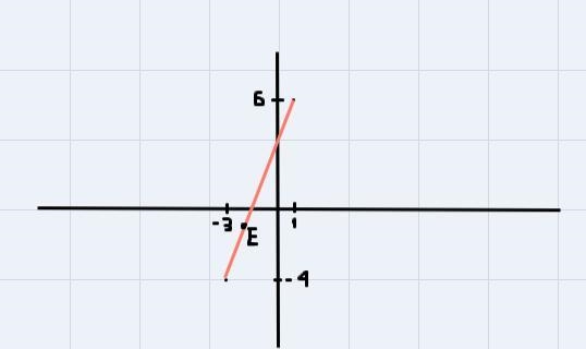 Given direct line segment CD if point E divides CD three -fourths of the way form-example-1