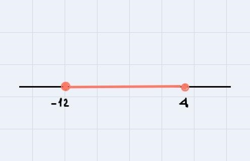 pocete vand on by the best Same Serratia testos Kuwae - Inline Adora 2 Absolute Value-example-1