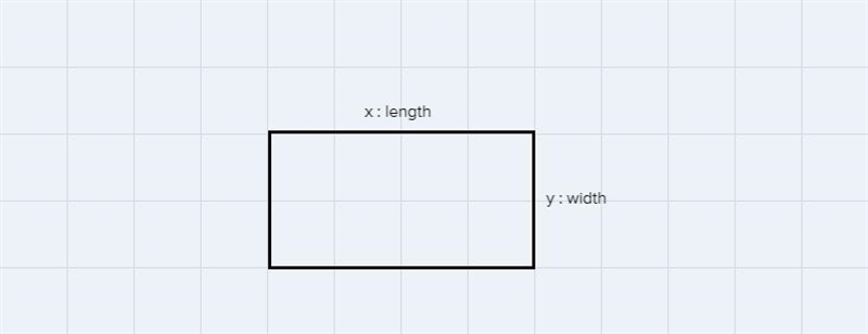 The perimeter of a rectangular garden is 110 feet. Find its dimensions if the length-example-1