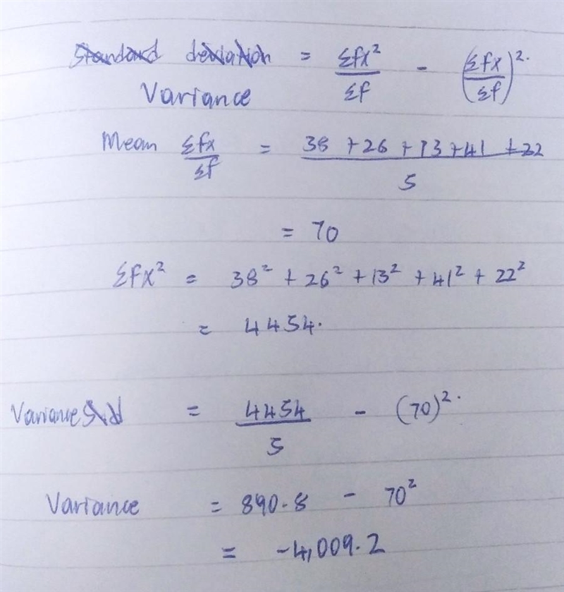 The ages of all the patients in the isolation ward of the hospital are 38, 26, 13, 41 and-example-1