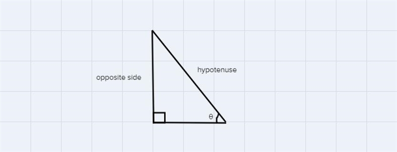 In ∆PQR, the measure of-example-1