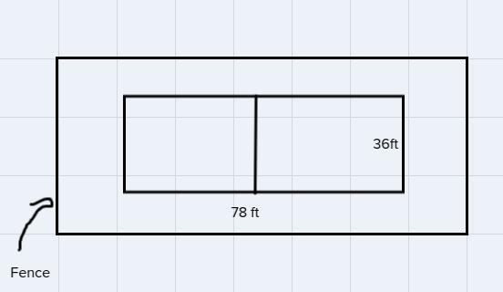 A tennis court is surrounded by a fence so that the distance from each boundary of-example-1