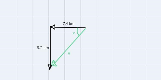 TRIGONOMETRY What is the angel of the pedestrians resultant vector?-example-1