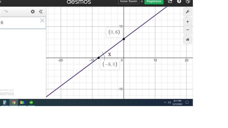 15. In the coordinate plane, line Li passes through (0, 6) and (-8, 0).1) Determine-example-1