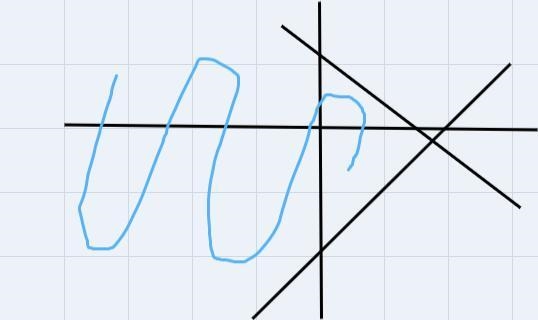 use system of inequalities to answer questionspart a which graph best represent the-example-3