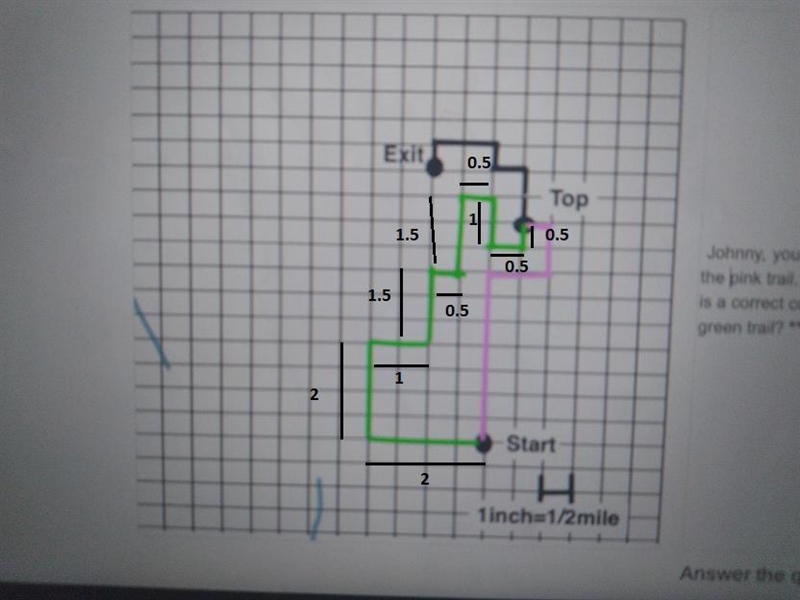 Johnny your friend claims that the green trail is 10 miles longer than the pink Trail-example-1