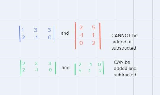 How do we add or subtract matrices?-example-1