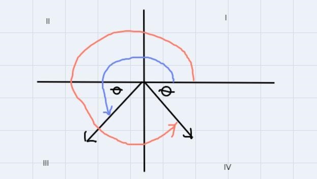 Find all angles 0 theta such that 0 degrees is less than or equal to theta less than-example-2