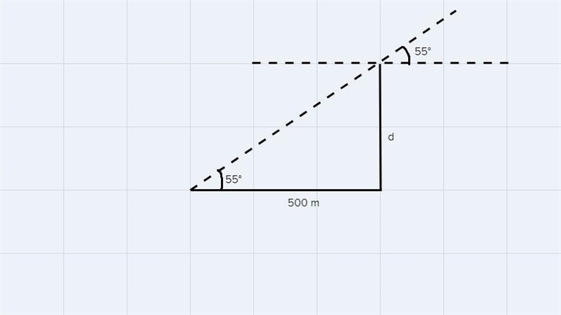 MODELING WITH MATHEMATICS Scientists can measure the depths of craters on the moon-example-1