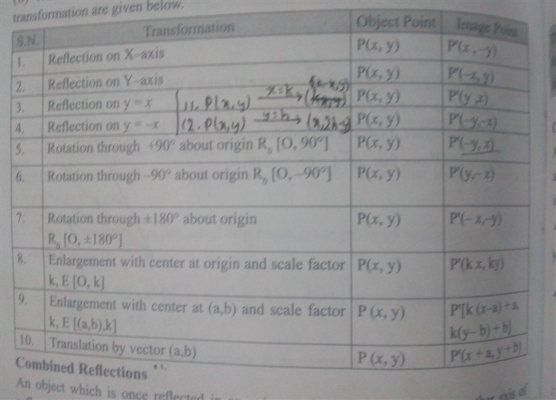 Which transformation would take Figure A to Figure B?-example-1