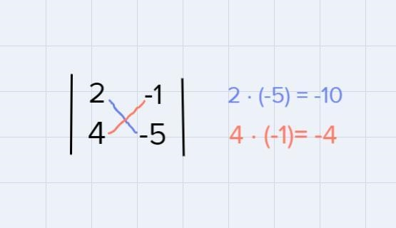 Calculate the determinant of this 2x2 matrix. Provide the numerical answer. 2 -14 - 5-example-1