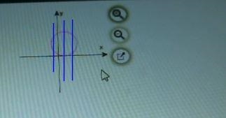 DETERMINE WHETHER THE GRAPH SHOWN TO THE RIGHT REPRESENT A FUNTION-example-1