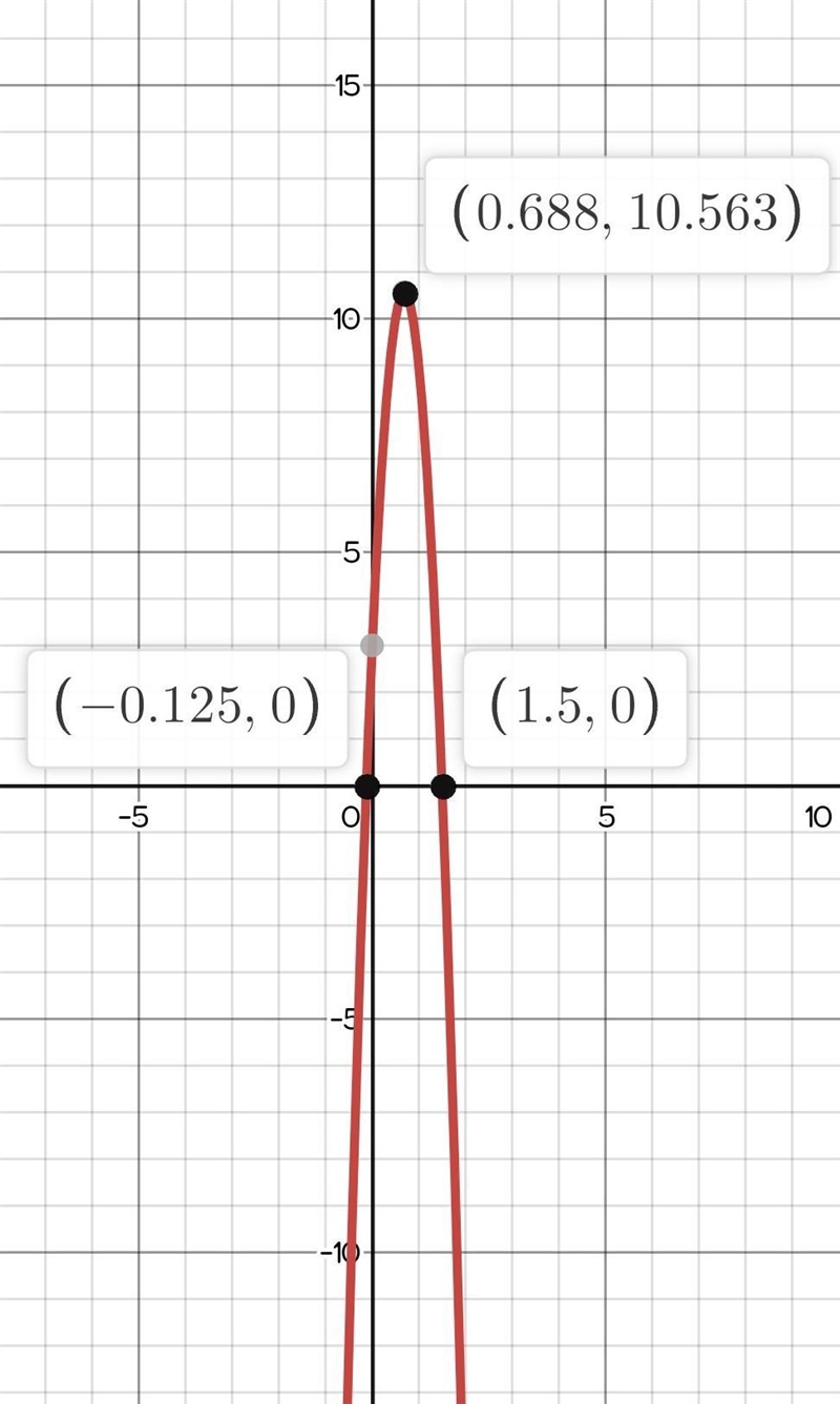 PLEASE HELP Use the function f(x) to answer the questions. f(x) = −16x2 + 22x + 3 Part-example-1