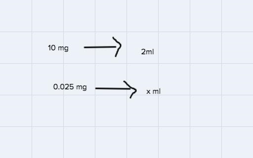 a nurse has chlorpromazine for injection that contains 10 mg per 2 ml he must give-example-1