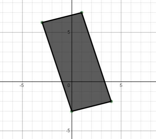 Which of the following best describes the figure with vertices (-3, 6), (1, 7), (4, -2) and-example-1