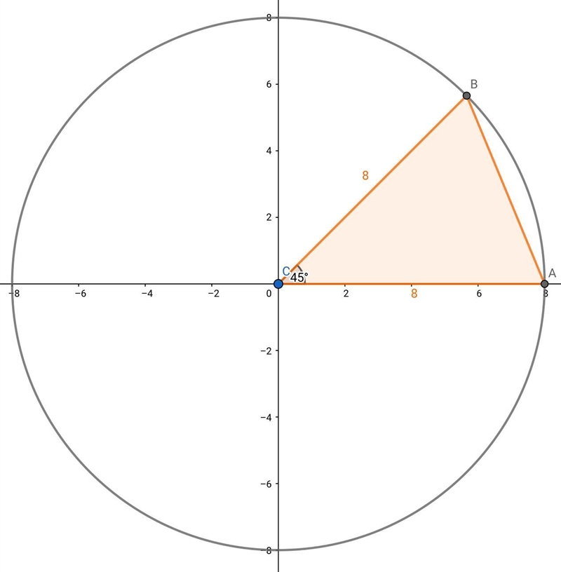 A chord AB divides a circle of radius 8 cm into two segments. If AB subtends a central-example-1