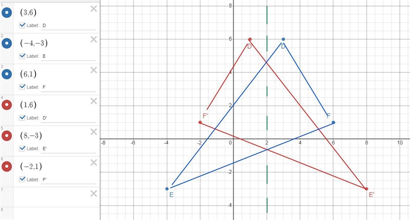 Good morning I need help the tutor didn’t finish helping me-example-1