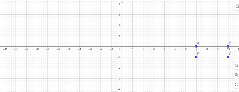 Fine the area A of the polygon with the given vertices.A(7,0), B(10,0), C(10,-1), D-example-1